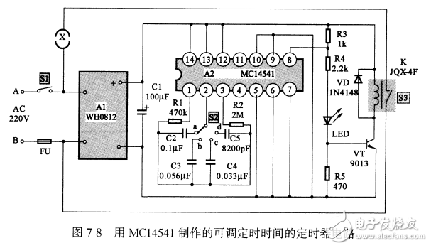 基于MC14541可調(diào)定時(shí)器電路設(shè)計(jì)