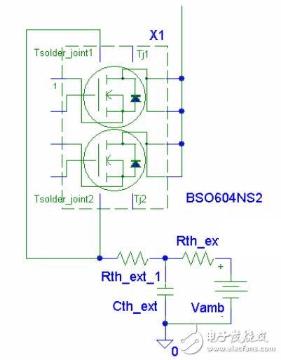 用于OptiMOS2 n - channel Power的PSpice程序庫(kù)