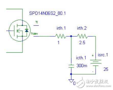 用于OptiMOS Power晶體管的Saber庫(kù)