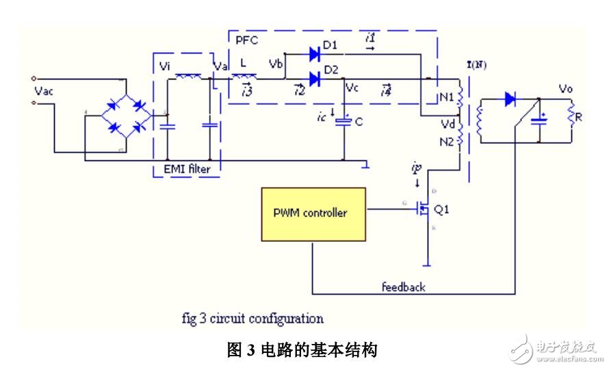 采用APFC的方法開關(guān)電源功率因數(shù)補償及諧波限制方法
