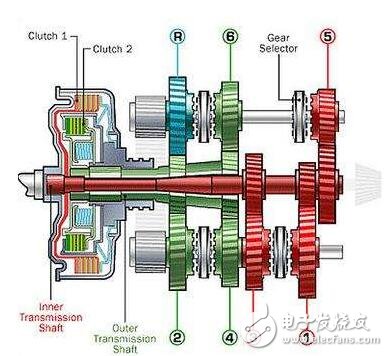 基于DCT的車牌定位算法的設(shè)計及應(yīng)用