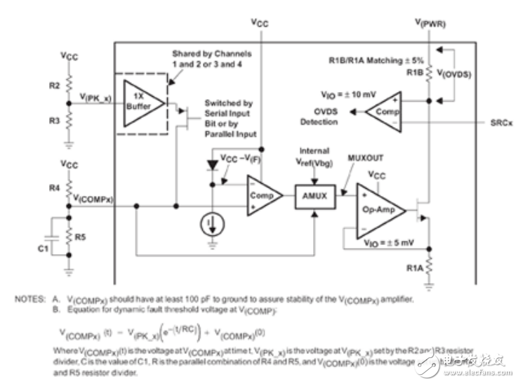 基于功率FET驅(qū)動(dòng)器的車載照明保護(hù)與控制電路圖