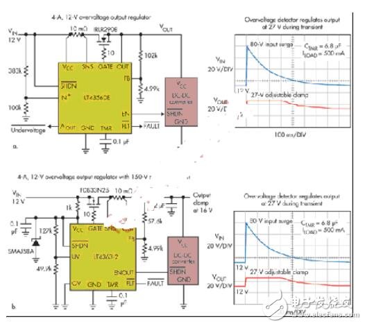 基于MEMS的汽車安全系統(tǒng)應用