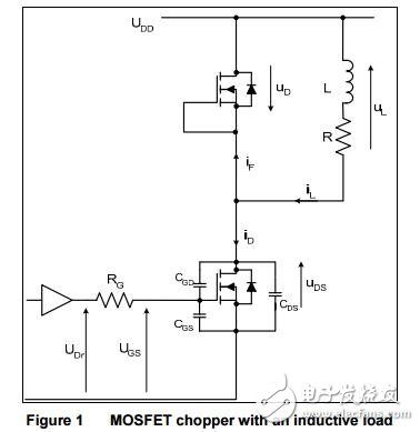 計算汽車功率MOSFET電壓開關時間的三種方法