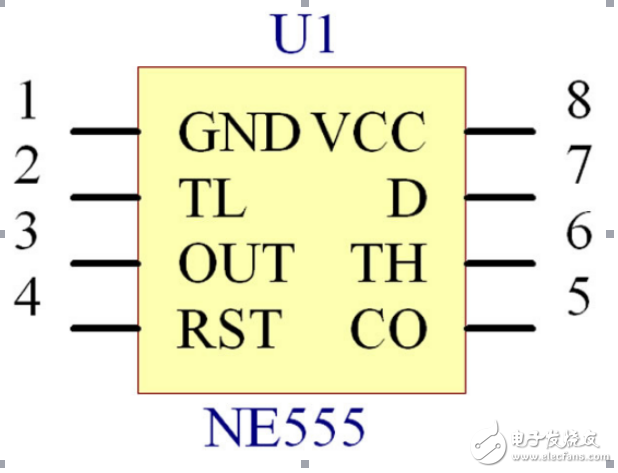 基于555定時器的多諧振蕩器雙閃燈電路的設(shè)計(jì)與仿真
