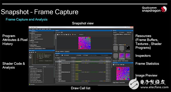 深入淺出，帶你了解Qualcomm的圖形圖像優(yōu)化之道