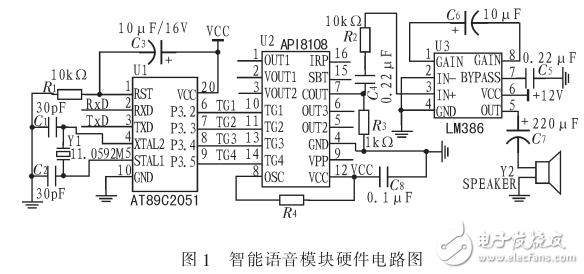 基于AT89C2051簡易智能語音模塊電路的實(shí)現(xiàn)