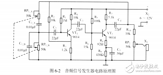 可調(diào)音頻信號(hào)發(fā)生器的安裝與檢修