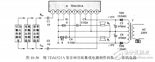 基于TDA1521A制作的簡(jiǎn)易擴(kuò)音機(jī)設(shè)計(jì)與實(shí)現(xiàn)