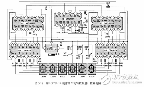 用HST01-1A組裝車輪轉數測量計數器