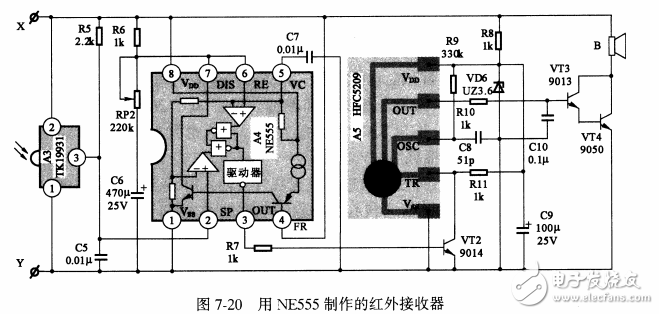基于NE555紅外保安報(bào)警器應(yīng)用