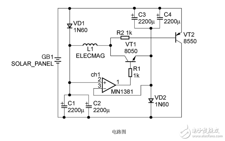 無風輕響太陽能風鈴的制作