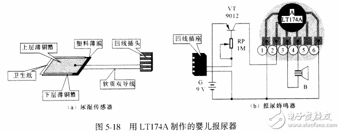 基于LT174A組裝嬰兒報尿器設(shè)計