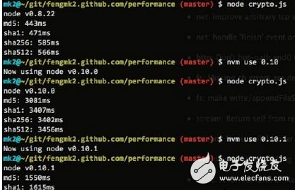 python基礎(chǔ)教程實例之python基礎(chǔ)入門100例程序分享