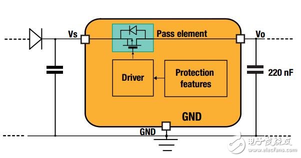 汽車線性穩(wěn)壓器