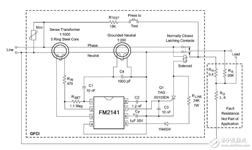 FM2141低功耗漏電保護(hù)器設(shè)計(jì)研究