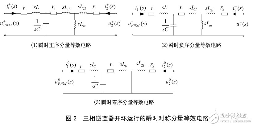 基于瞬時(shí)對稱分量變化的三相逆變器動態(tài)特性的研究