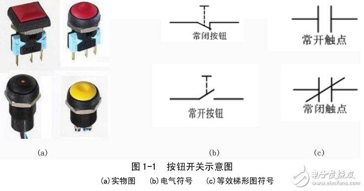 　　PLC基礎(chǔ)知識學習，不看后悔