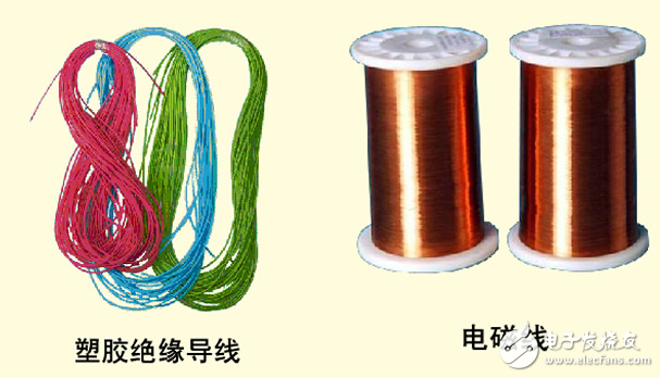 電工作業(yè)設備安裝工具、常用導電材料和常用線路裝修工具