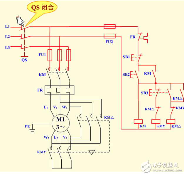 降壓?jiǎn)?dòng)控制線(xiàn)路（按鈕/接觸器控制星型/三角形）
