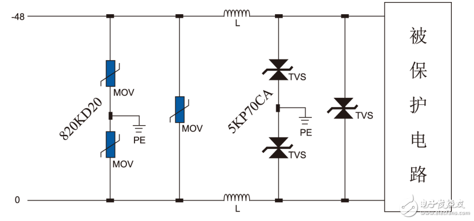 君耀電子低成本防護(hù)器件的應(yīng)用方案