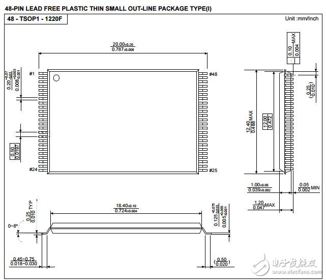 三星電子NAND閃存規(guī)格說(shuō)明書(shū)