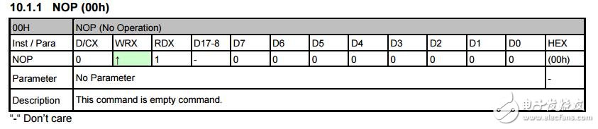 1.8寸彩屏芯片手冊及例程