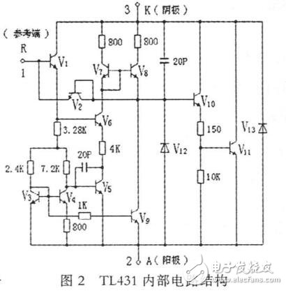 TL431的結(jié)構(gòu)原理及應(yīng)用研究