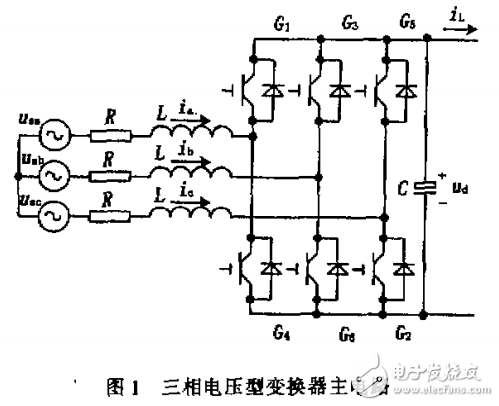 　　同步旋轉(zhuǎn)坐標(biāo)系中三相電壓型變換器的電流解耦控制