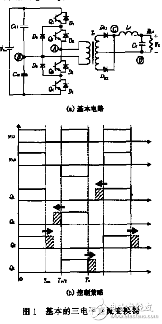 軟開(kāi)關(guān)PWM三電平直流變換器