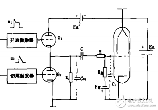 全固態(tài)脈沖磁場——加速器延時(shí)同步機(jī)研制