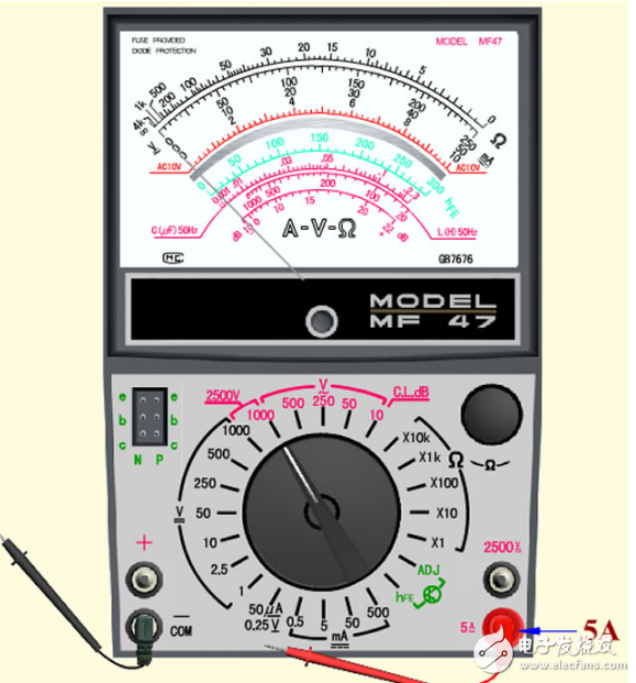 指針式萬(wàn)用表直流電流測(cè)量方法及步驟