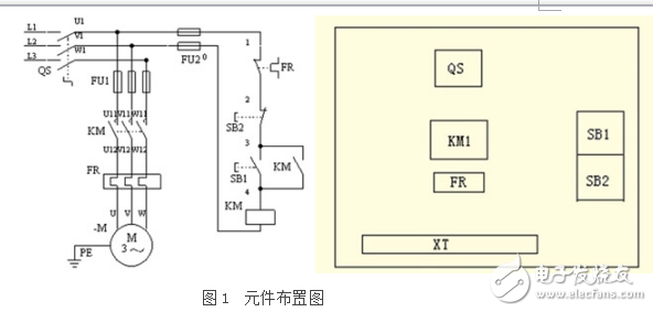 接觸器自鎖正轉(zhuǎn)線路控制的電路安裝方法及注意事項