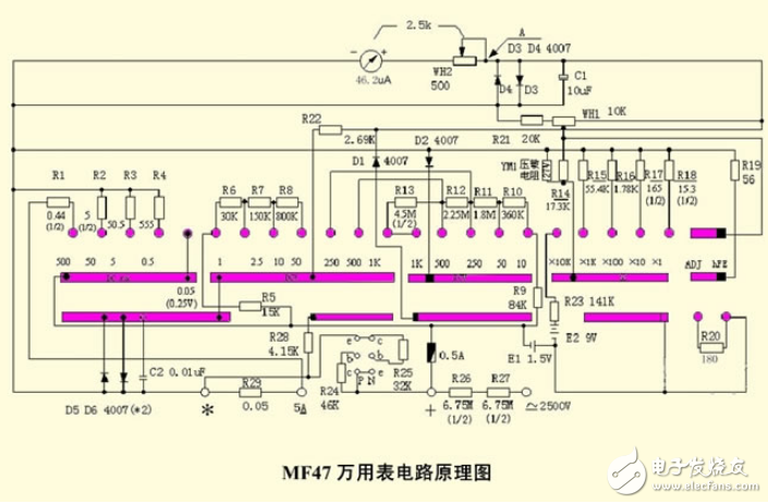 指針式萬(wàn)用表測(cè)直流電流、電壓、交流電壓的方法及電阻測(cè)量電路