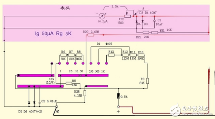 指針式萬(wàn)用表測(cè)直流電流、電壓、交流電壓的方法及電阻測(cè)量電路