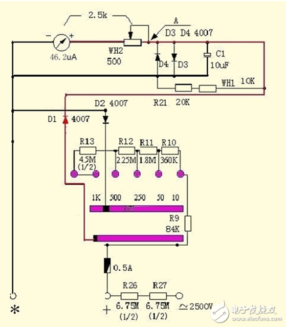 指針式萬(wàn)用表測(cè)直流電流、電壓、交流電壓的方法及電阻測(cè)量電路