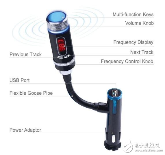 R7F0C807智能手機FM發(fā)射器源代碼