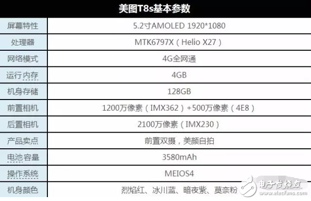 美圖t8在手，你就是小仙女！經(jīng)典雙V設(shè)計(jì) 天生的與眾不同