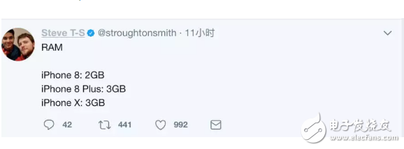 iphone8什么時(shí)候上市？iPhone8發(fā)布前最后的大匯總，逆天的性能，逆天的價(jià)格！