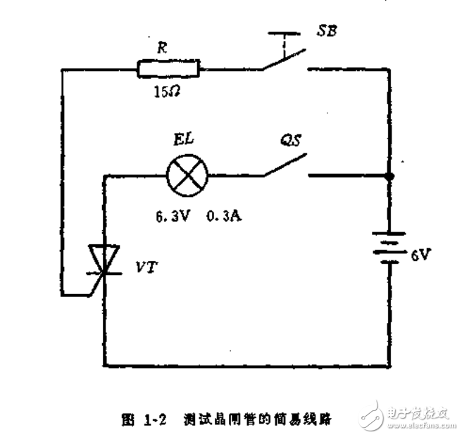 　　晶閘管實用技術問題解答