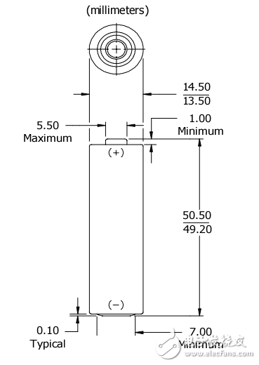 勁量電池產(chǎn)品技術(shù)手冊