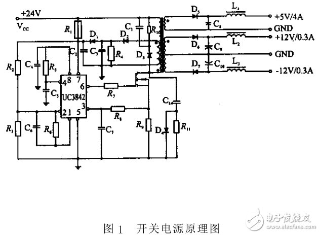 高頻變壓器的設(shè)計與制作