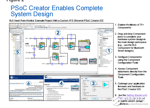 物聯(lián)網(wǎng)-設(shè)計下一代藍(lán)牙低能量系統(tǒng)