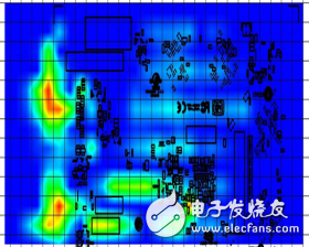 面向工業(yè)電磁兼容問題的一體化解決方案