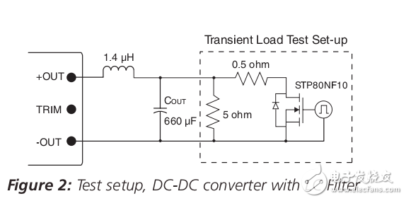 有源濾波在高負(fù)載瞬態(tài)應(yīng)用
