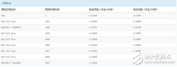 嗟乎！嘆乎！wephone創(chuàng)始人身故，可惜了！用過(guò)wephone的人都說(shuō)好