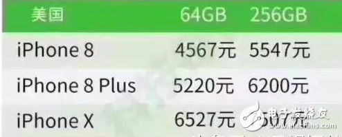 iphone8、iPhone8Plus、iPhoneX三機齊發(fā)布:國行、美版、港版、日版價格那個更便宜?報價這里有