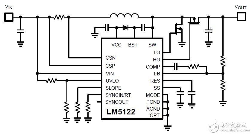 LM5122用戶手冊(cè)