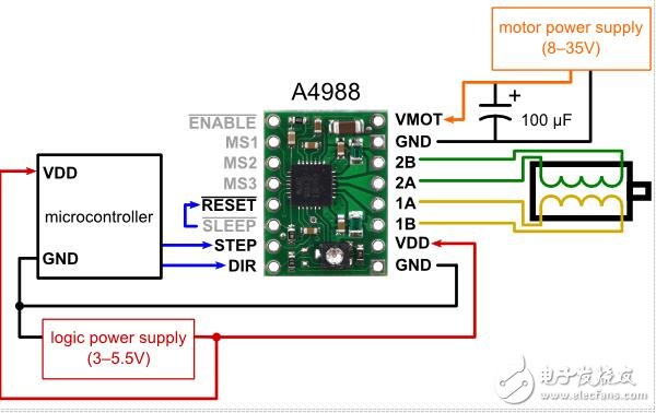 A4988的步進電機驅(qū)動