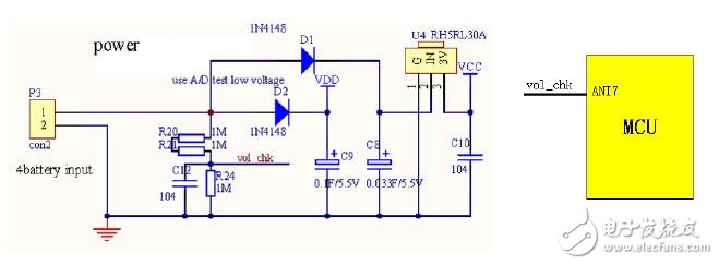 燃?xì)獗淼膽?yīng)用設(shè)計(jì)方案